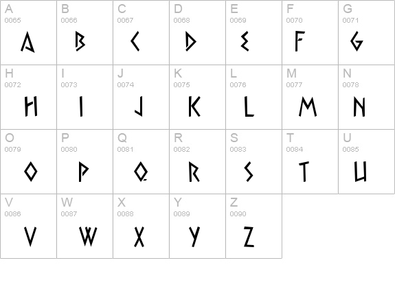 Satyr Passionate details - Free Fonts at FontZone.net