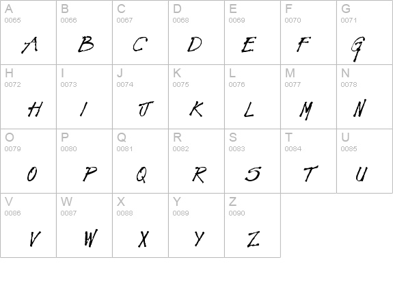 Savage Regular details - Free Fonts at FontZone.net