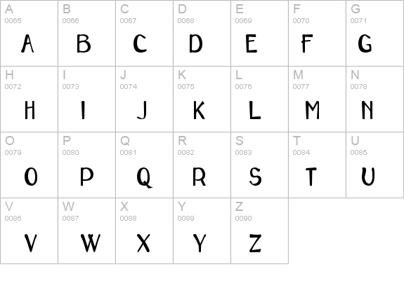Savoy-Condensed Normal details - Free Fonts at FontZone.net