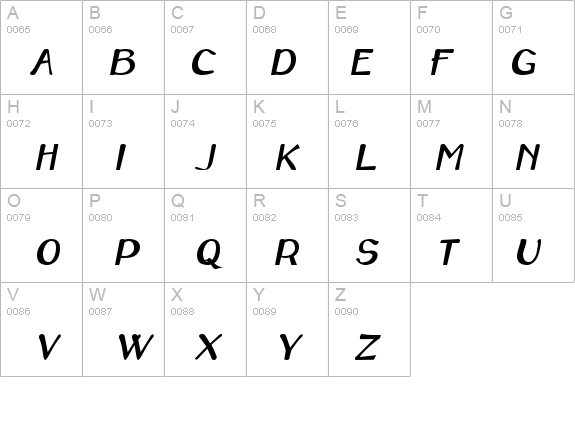 Savoy Italic details - Free Fonts at FontZone.net