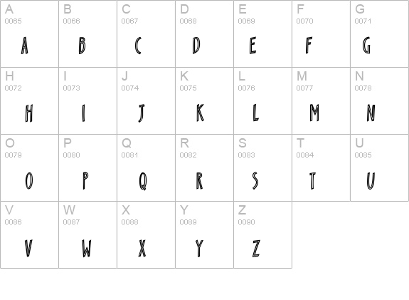 ScampBoldInline details - Free Fonts at FontZone.net