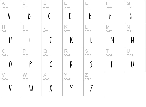 ScampRegular details - Free Fonts at FontZone.net
