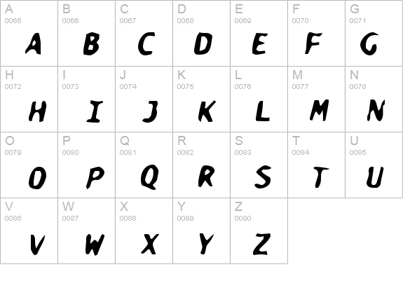 Scary Monsters details - Free Fonts at FontZone.net