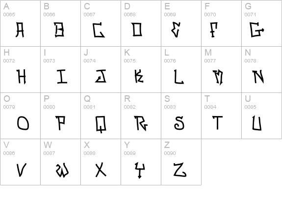 Schizophrenia G details - Free Fonts at FontZone.net