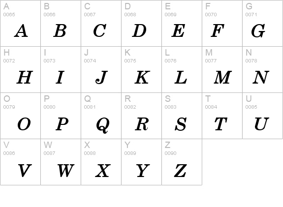 Schoolbook Bold Italic details - Free Fonts at FontZone.net