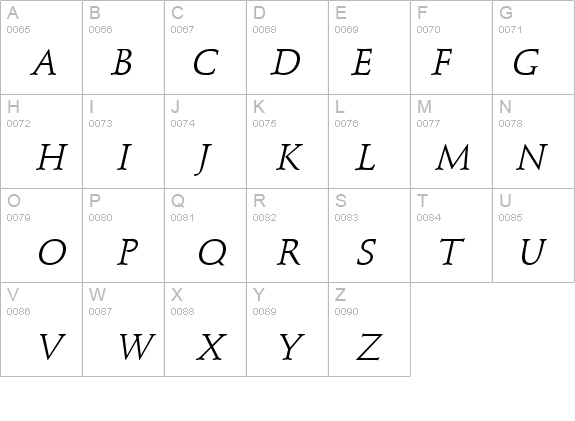 Schroeder Italic details - Free Fonts at FontZone.net