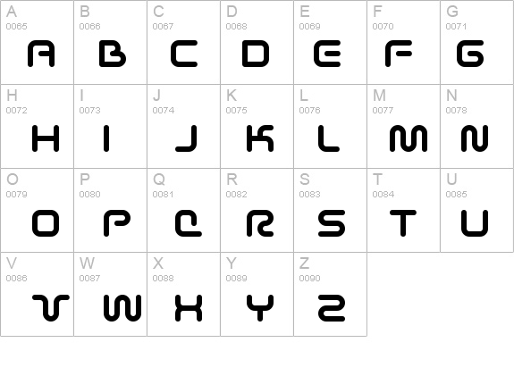 Sci Fied details - Free Fonts at FontZone.net