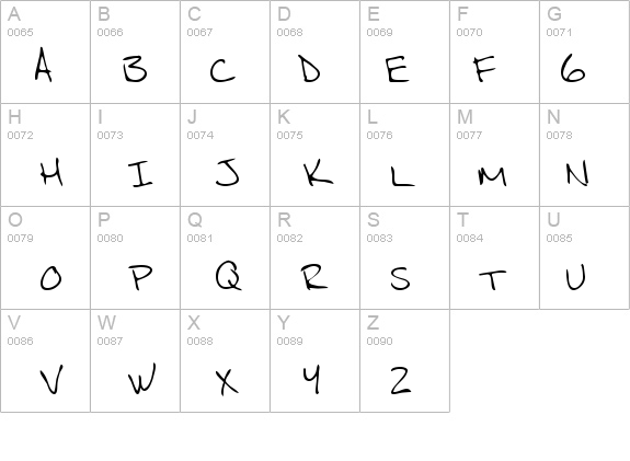 Scott Regular details - Free Fonts at FontZone.net