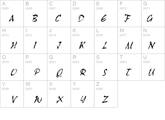 Scratch-Condensed Italic details - Free Fonts at FontZone.net