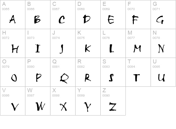 Scratch details - Free Fonts at FontZone.net