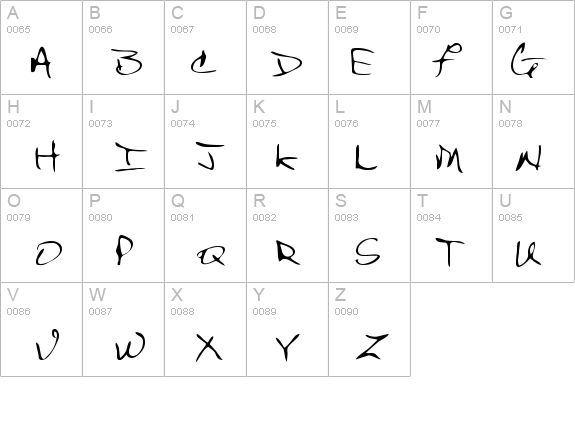 Scrawl details - Free Fonts at FontZone.net