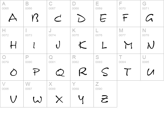 Scribble details - Free Fonts at FontZone.net