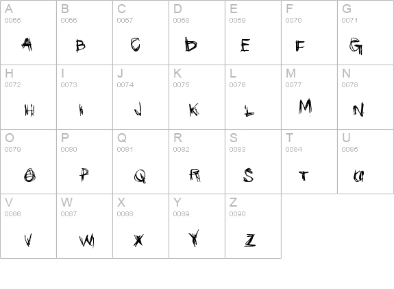 Scribblicious details - Free Fonts at FontZone.net