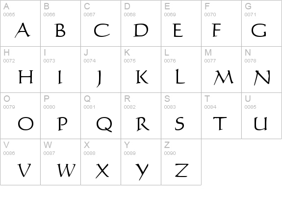 Scribe Normal details - Free Fonts at FontZone.net