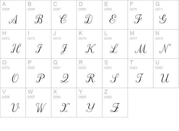 ScriptC details - Free Fonts at FontZone.net