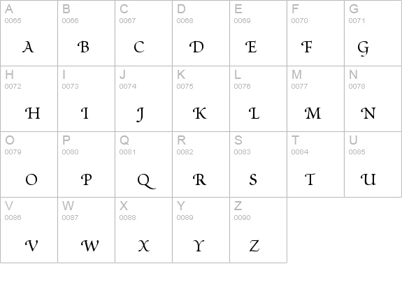 Scriptoria Small Caps SSi details - Free Fonts at FontZone.net
