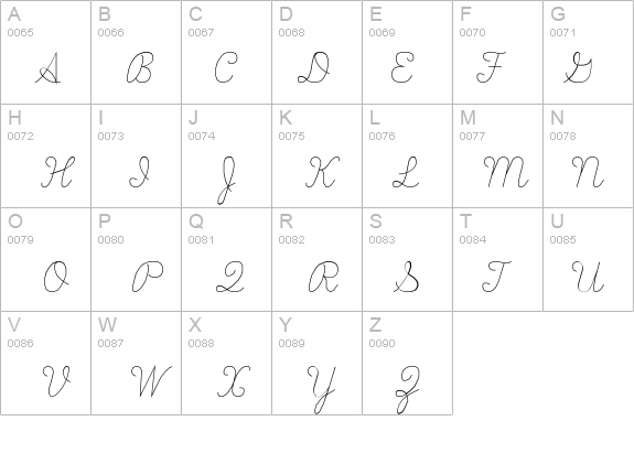 ScriptS details - Free Fonts at FontZone.net