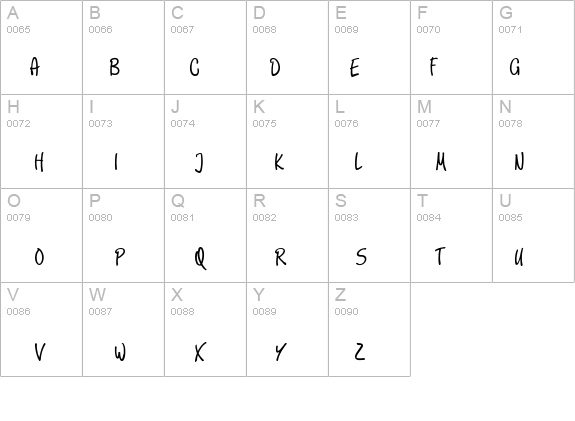 Scripture details - Free Fonts at FontZone.net