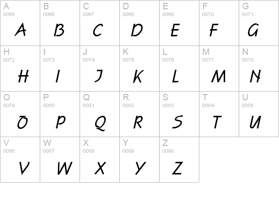 Scroll BoldItalic details - Free Fonts at FontZone.net