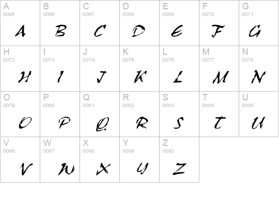 Sctratch Italic details - Free Fonts at FontZone.net