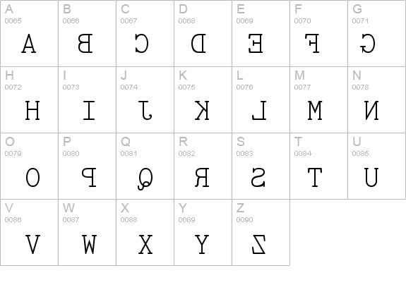 Sdrawkcab Regular details - Free Fonts at FontZone.net