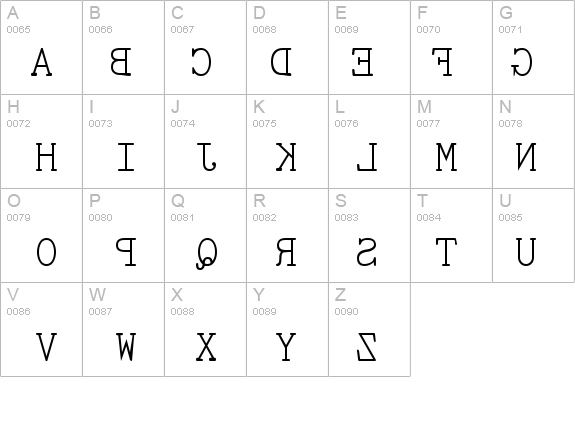 Sdrawkcab details - Free Fonts at FontZone.net