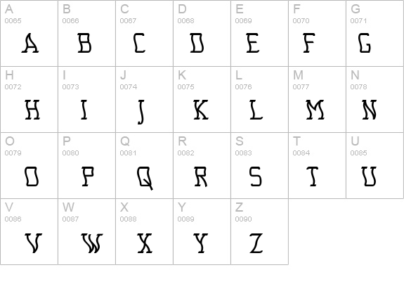 Seasick Bold details - Free Fonts at FontZone.net