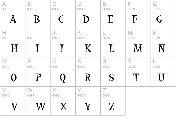 Sebastian details - Free Fonts at FontZone.net