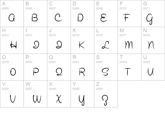 Secret Recipe details - Free Fonts at FontZone.net