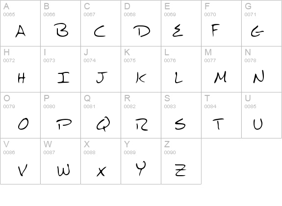 SeftonsHand Regular details - Free Fonts at FontZone.net