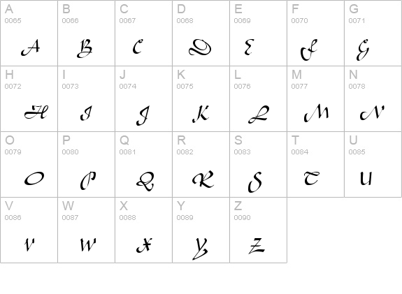 Semia Script SSi details - Free Fonts at FontZone.net