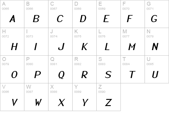 Sensor-Extended Italic details - Free Fonts at FontZone.net