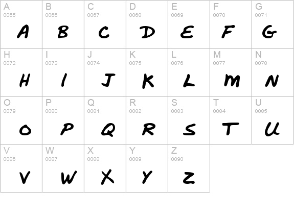SergesHand details - Free Fonts at FontZone.net
