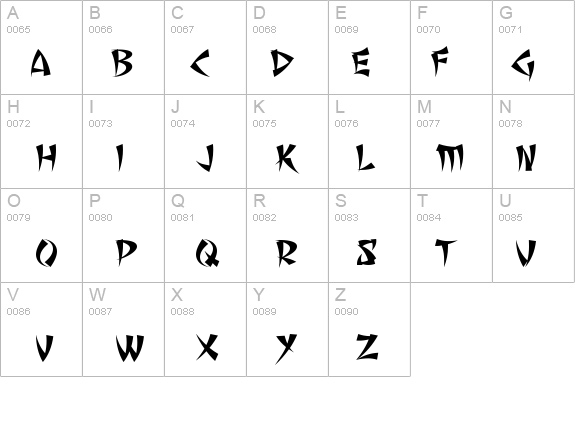Seven Monkey Fury BB details - Free Fonts at FontZone.net