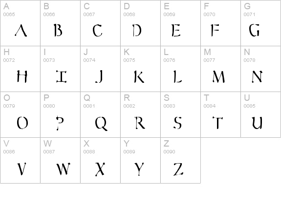 Sever Condensed details - Free Fonts at FontZone.net