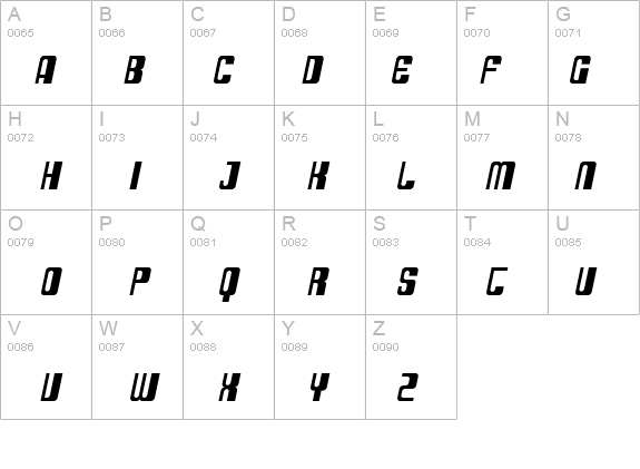 SF DecoTechno Oblique details - Free Fonts at FontZone.net