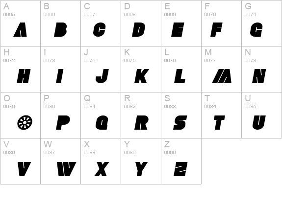 SF Fortune Wheel Bold Italic details - Free Fonts at FontZone.net