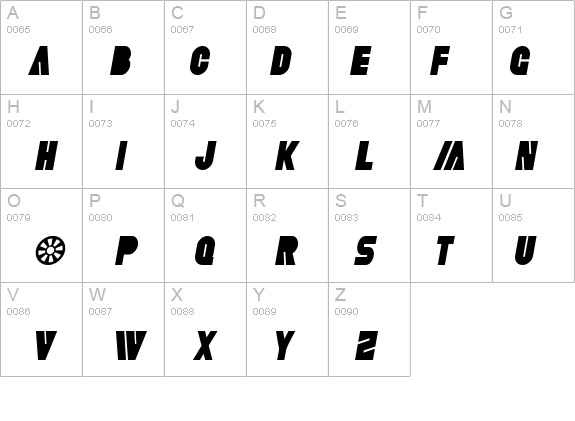 SF Fortune Wheel Condensed Italic details - Free Fonts at FontZone.net