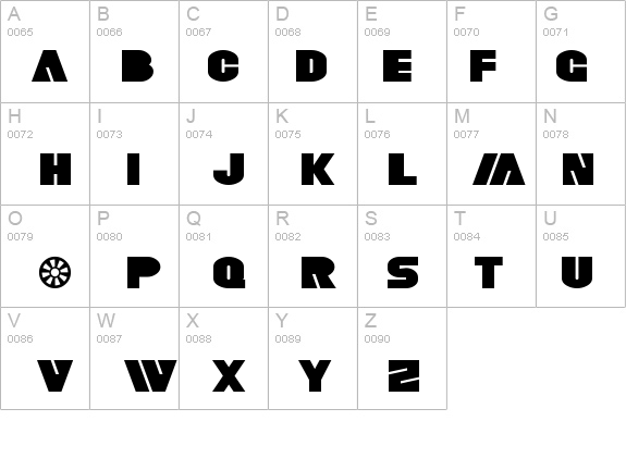 SF Fortune Wheel Extended details - Free Fonts at FontZone.net