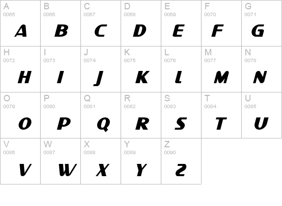 SF Intellivised Italic details - Free Fonts at FontZone.net