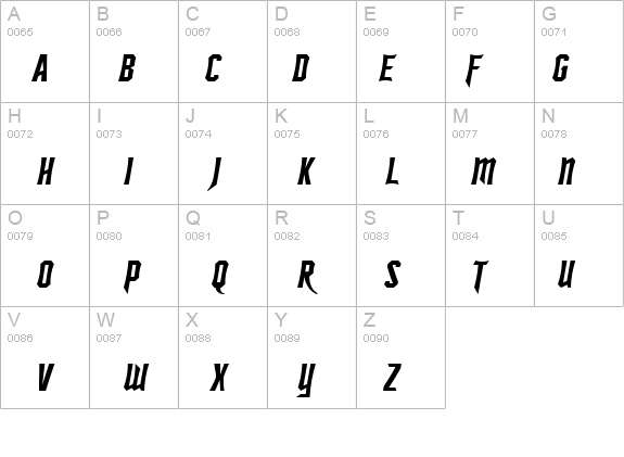 SF Ironsides Italic details - Free Fonts at FontZone.net