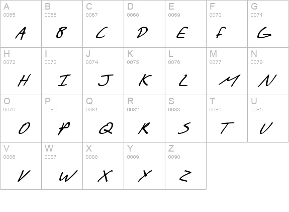 SF Scribbled Sans Bold Italic details - Free Fonts at FontZone.net