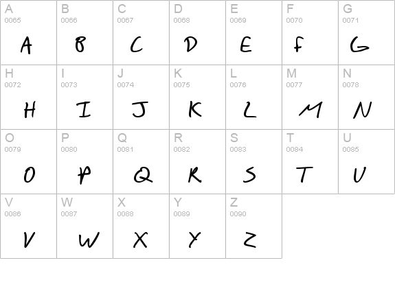 SF Scribbled Sans SC Bold details - Free Fonts at FontZone.net