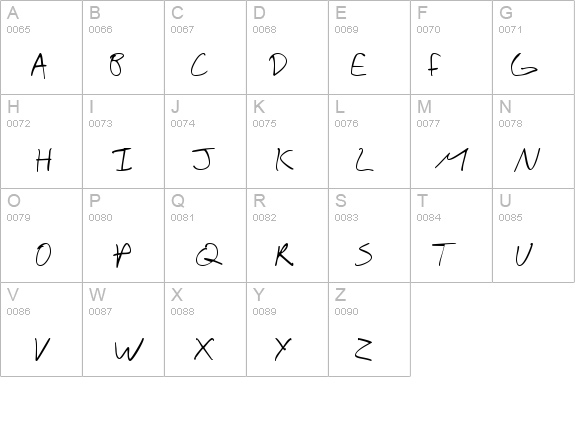SF Scribbled Sans SC details - Free Fonts at FontZone.net