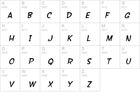 SF Wonder Comic Italic details - Free Fonts at FontZone.net