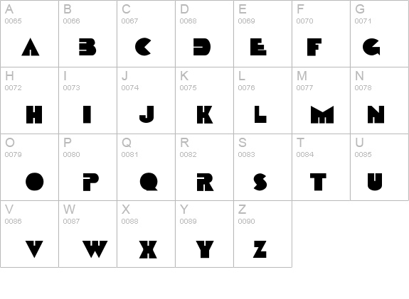Sharptools  details - Free Fonts at FontZone.net