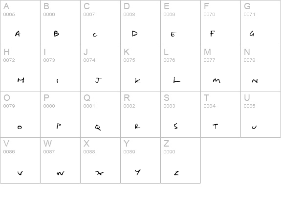 Shopping List details - Free Fonts at FontZone.net
