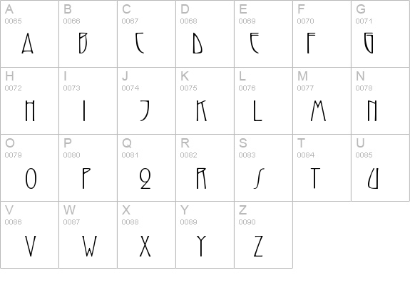 Shrifteen details - Free Fonts at FontZone.net