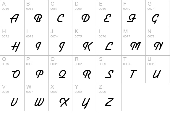 Sierra details - Free Fonts at FontZone.net
