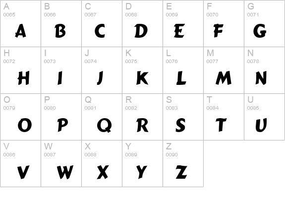 Signboard Regular details - Free Fonts at FontZone.net